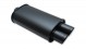 STREETPOWER FLAT BLACK Oval Muffler with Dual Tips (2.5" inlet)